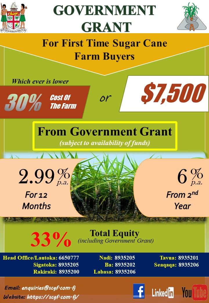 Government Grant -Specialized Farm Purchase..